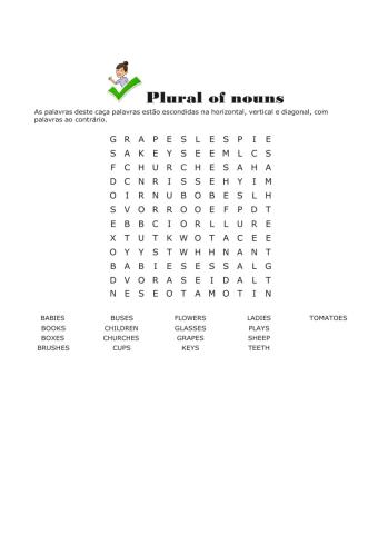 Plural of nouns