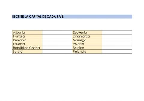 Examen de capitales de Europa