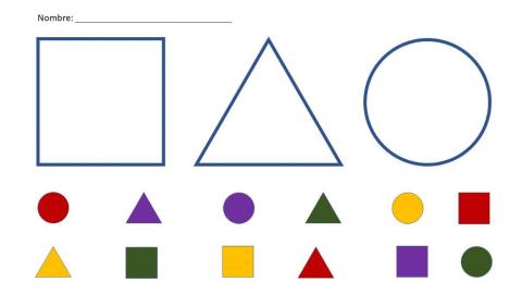 Clasificación por Forma