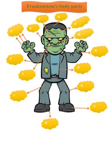 Frankenstein's body parts