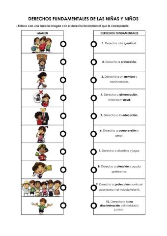 Derechos fundamentales de las niñas y niños