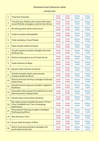 Dam tingkatan 4 kbsm