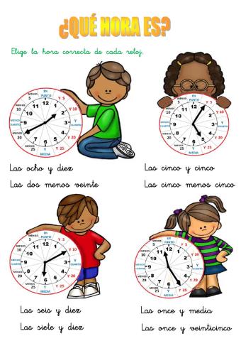 Las horas del reloj