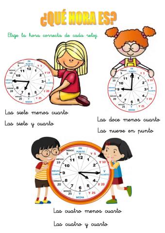 Las horas del reloj