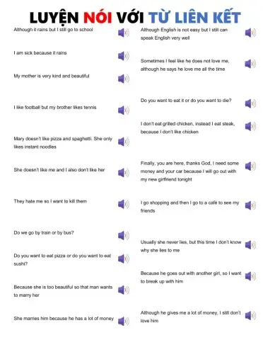Luyện nói với từ liên kêt - Hiện Tại Đơn