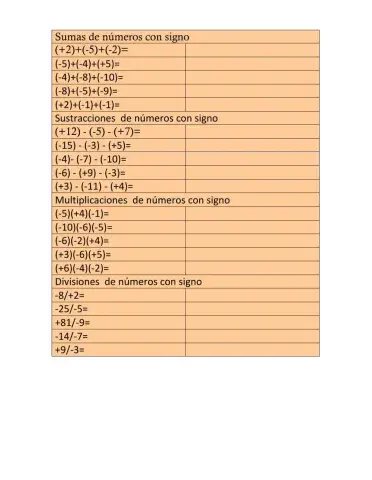 Operaciones de números con signo