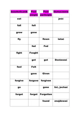 Irregular verbs efg