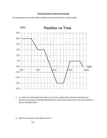 Position-Time Graph
