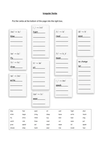 Irregular verbs pronunciation