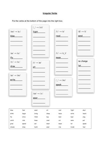 Irregular verbs pronunciation