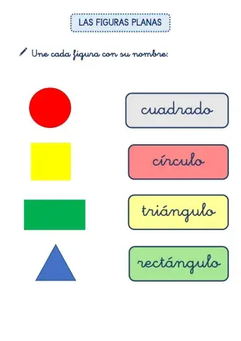 Las figuras planas