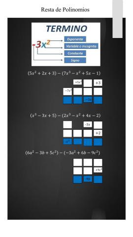 Resta de Polinomios-Adventista Gedeón