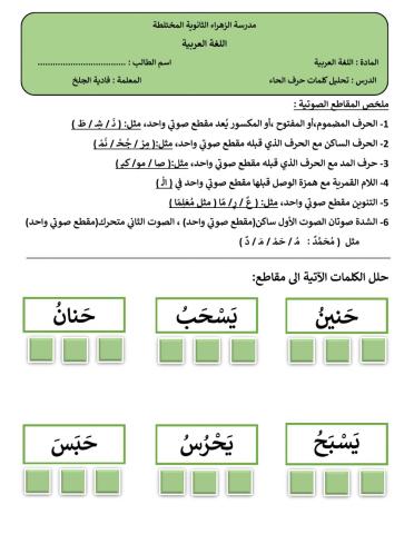 تحليل حرف الحاء-فادية الجلخ