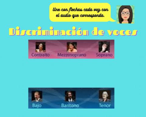 Discriminación de voces