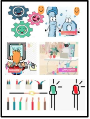 Partes de un robot ejercicio 2