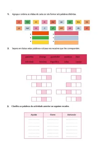 Palabras agudas, graves e esdrúxulas