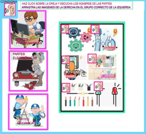 drag and drop partes electrónicas