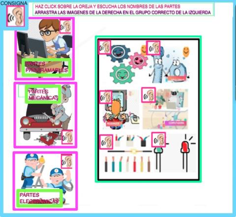 drag and drop partes de un robot