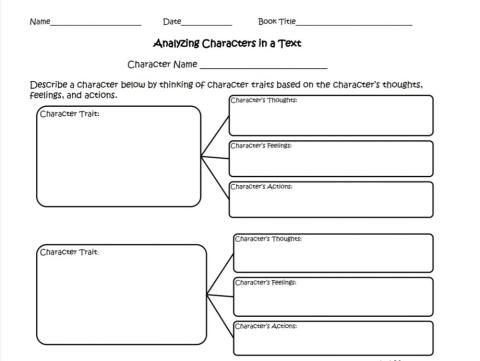 Analyzing Characters