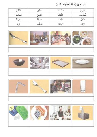 ما ألذ الطعام!-  الإسم