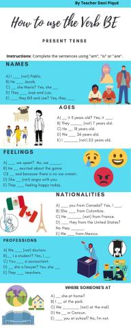 Present Simple of Be