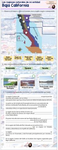 Regiones Naturales de Baja California