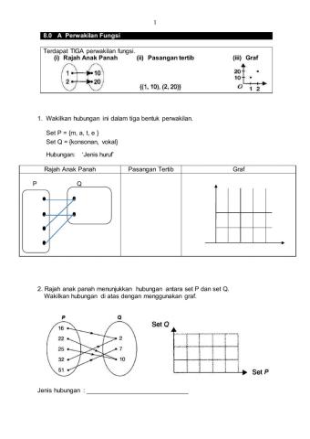 Graf fungsi part 1 T2