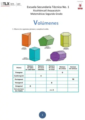 Volúmenes