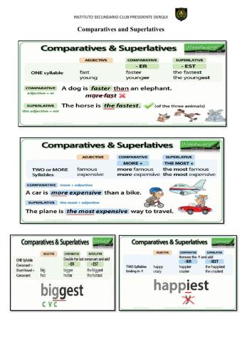 Comparatives and Superlatives