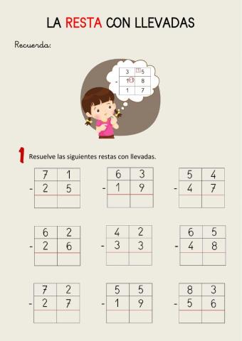 Las restas con llevadas