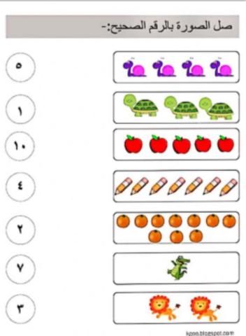 العد حتى عشرة