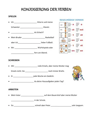Konjugierung der Verben - regelmäßige Verben