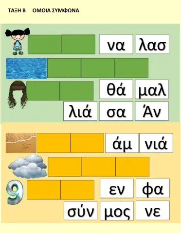 Όμοια σύμφωνα τάξη β