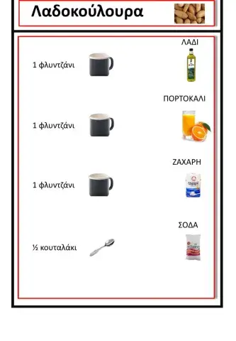 Συνταγη για λαδοκουλουρα