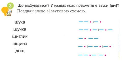 Читання слів з буквою Щ