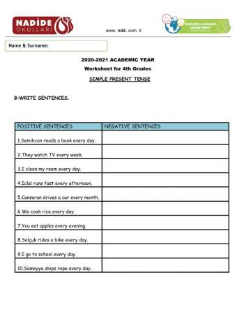 Simğle Present Tense