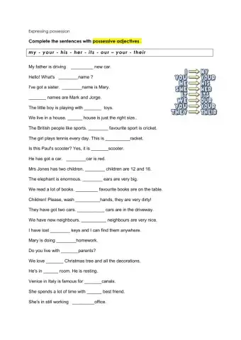 Expressing possession