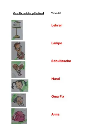 Oma Fix und das gelbe Band