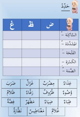 Bahasa Arab Tahun 3 (حرف ض ظ غ)