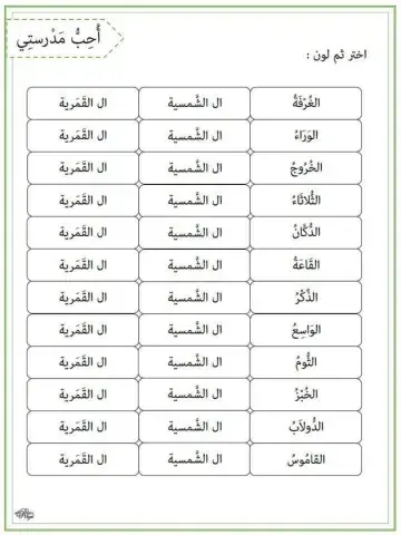 Alif Lam Qamariah Dan Alif Lam Syamsiah