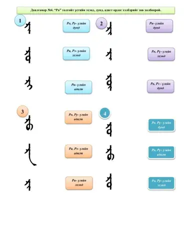 Үндэсний бичиг --Ра, Йа-- бататгал дасгал