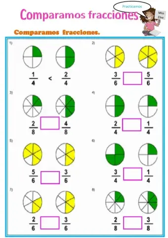 Comparación de fracciones Homogéneas