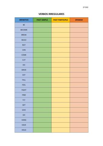 Verbos irregulares