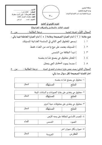 تقويم علوم السلاسل و الشبكات الغذائية