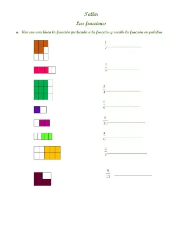 Las fracciones