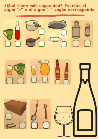 Medidas de capacidad