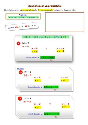Ecuaciones con valor absoluto o módulo.