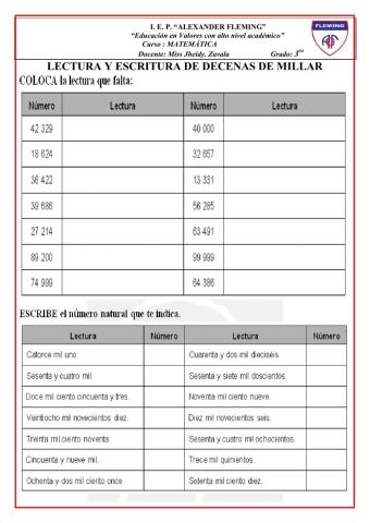 Lectura de decenas de millar