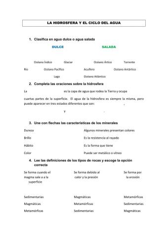 La hidrosfera y la geosfera