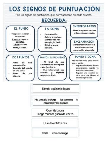 Signos de puntuación